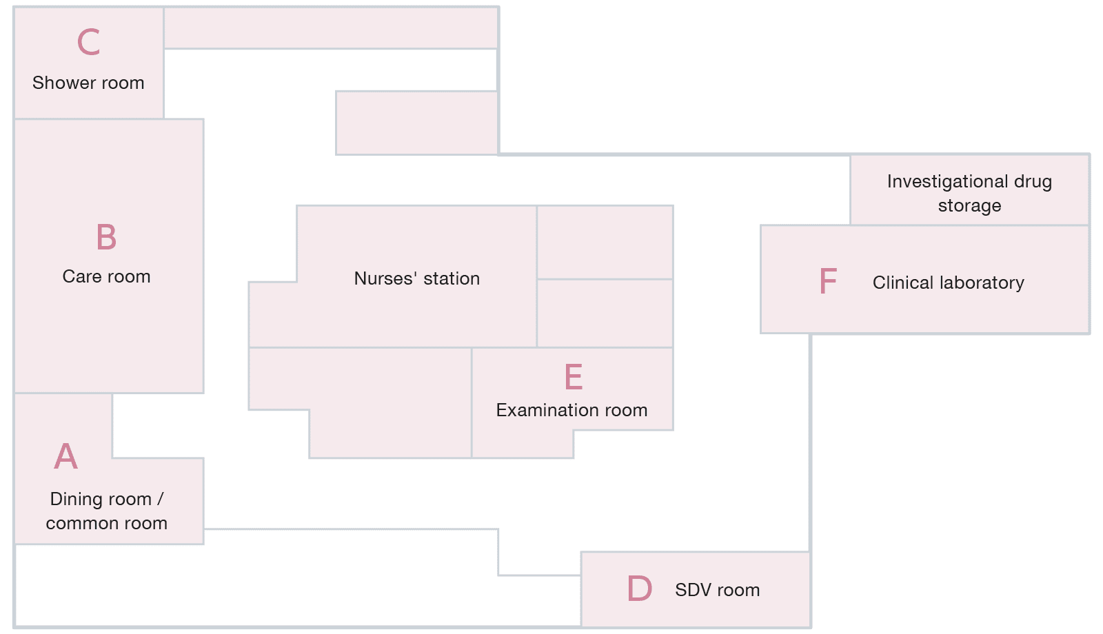 Floor map